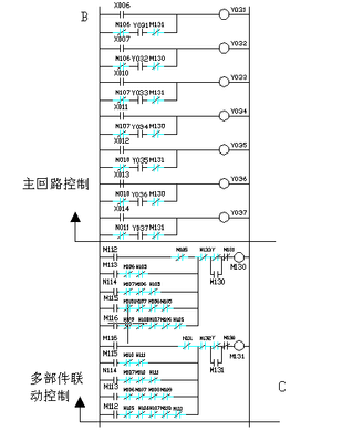 龍門刨床的PLC電控系統(tǒng)深度解析 自動化控制與高效加工